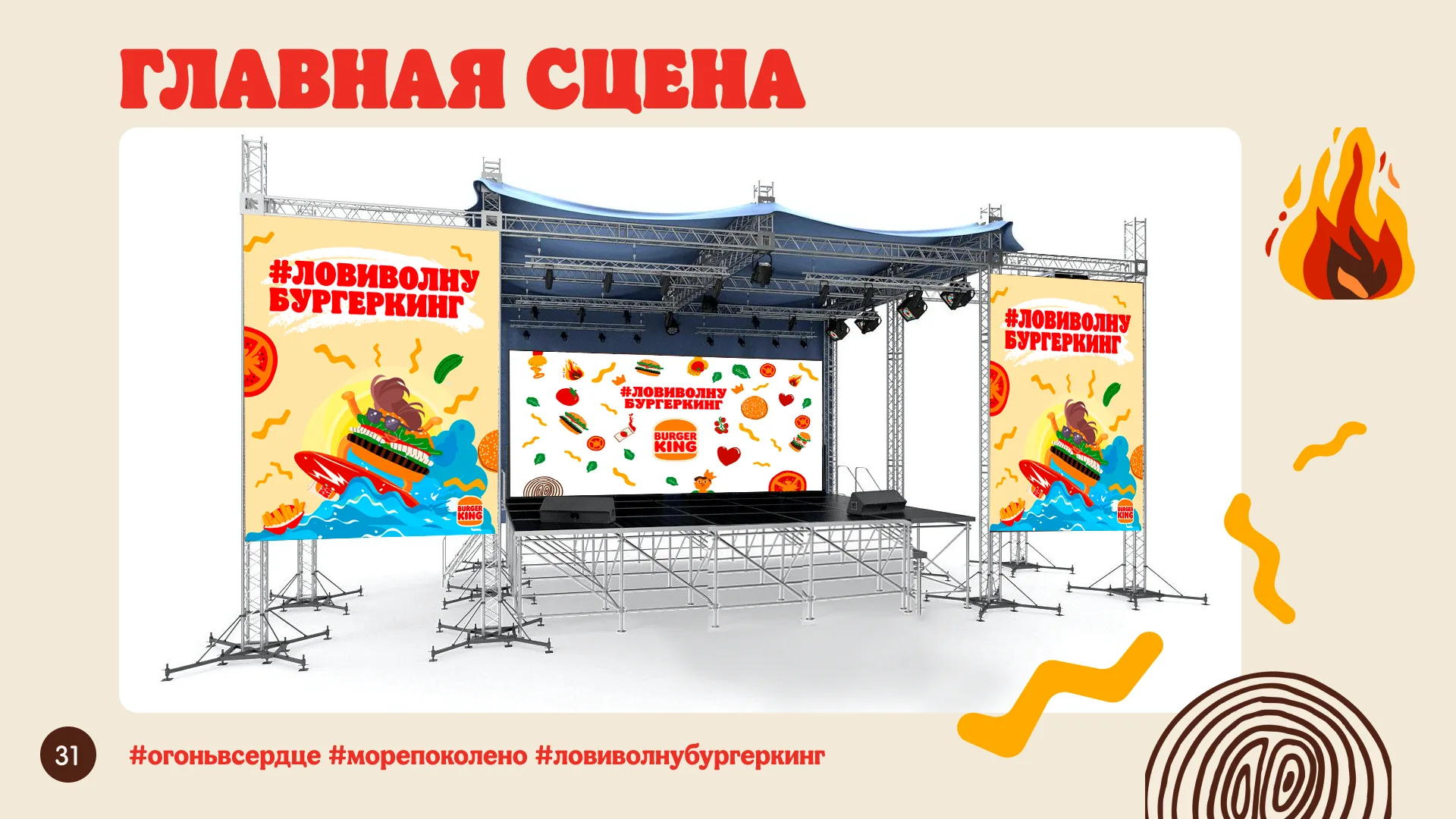 Главная сцена