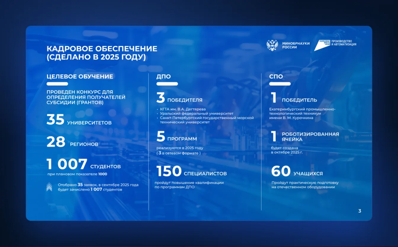 Сделано в 2025: целевое обучение, ДПО и СПО