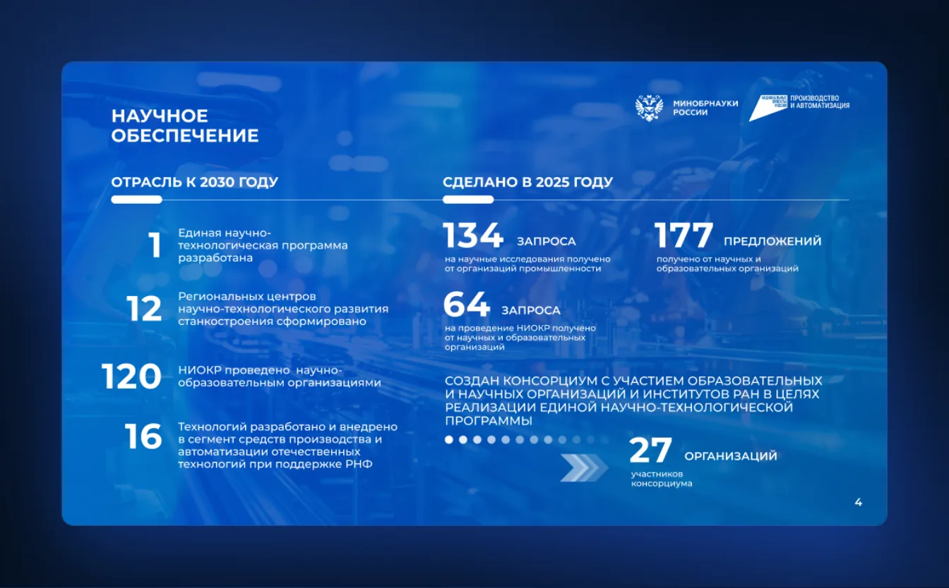 Научное обеспечение: заявки, предложения и консорциум