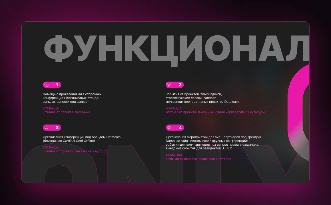 «Функционал»: что входит в услугу