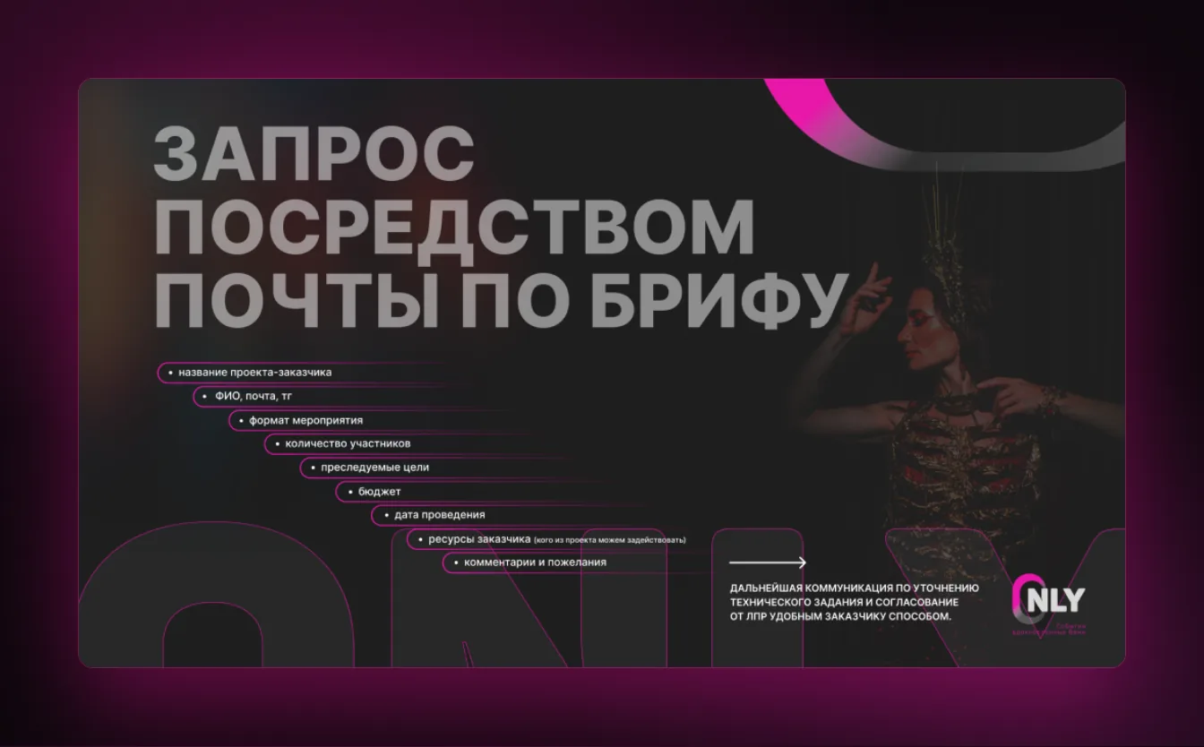 Запрос по брифу