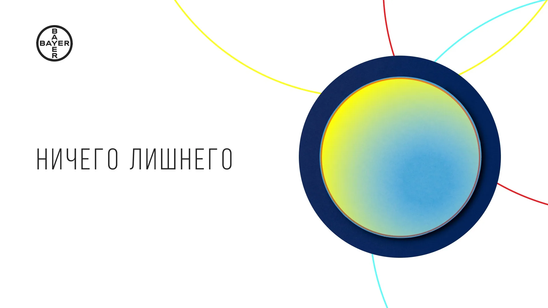 Сфера и орбиты
