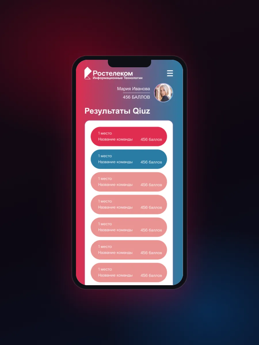 Мобильная версия платформы